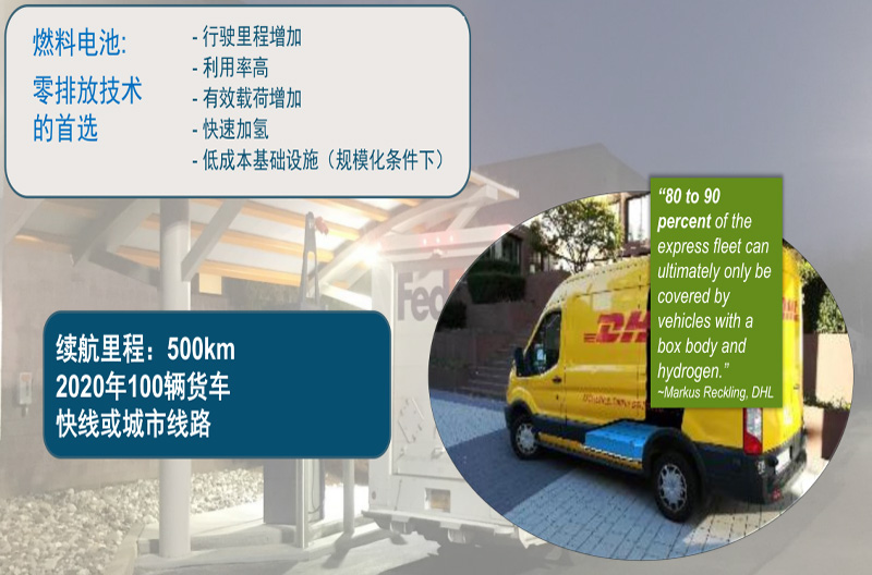 8-DHL物流车.jpg